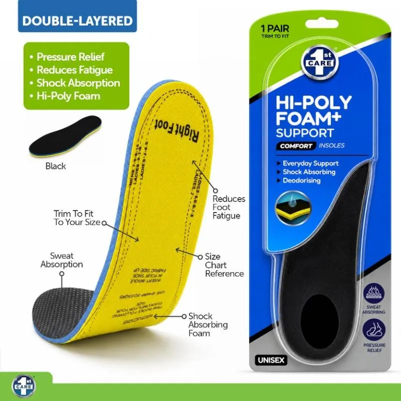 Poly Foam Support Insoles (Unisex) 1pair - Black – image 4