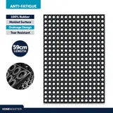 Mat Anti-Fatigue Rubber 59cm X 40cm – image 3