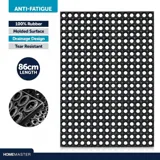 Mat Anti-Fatigue Rubber 86cm X 56cm – image 3